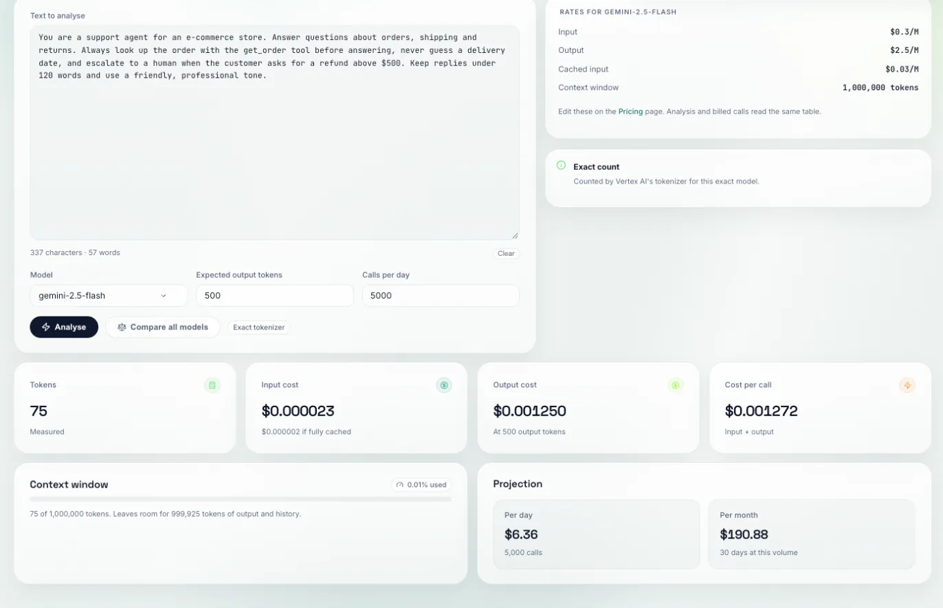 Token analysis: a prompt counted and priced, with cost per call and a monthly projection